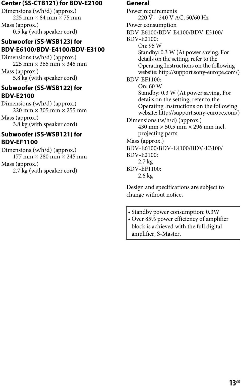8 kg (with speaker cord) Subwoofer (SS-WSB122) for BDV-E2100 Dimensions (w/h/d) (approx.) 220 mm 305 mm 255 mm Mass (approx.) 3.