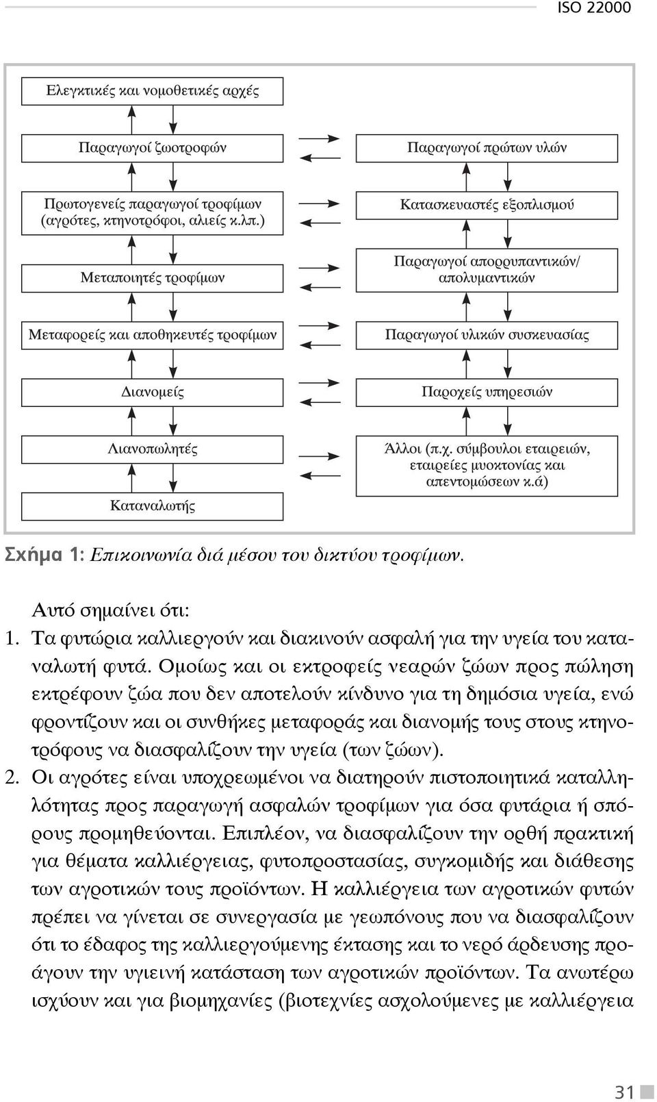 διασφαλίζουν την υγεία (των ζώων). 2. Οι αγρότες είναι υποχρεωμένοι να διατηρούν πιστοποιητικά καταλληλότητας προς παραγωγή ασφαλών τροφίμων για όσα φυτάρια ή σπόρους προμηθεύονται.