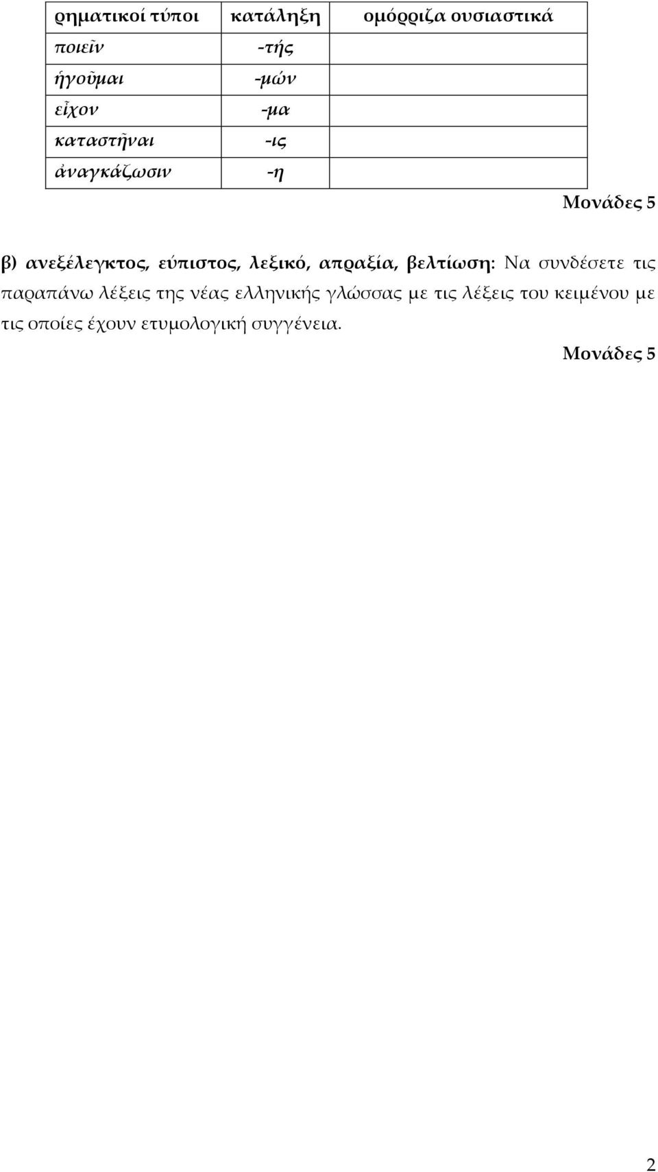 λεξικό, απραξία, βελτίωση: Να συνδέσετε τις παραπάνω λέξεις της νέας