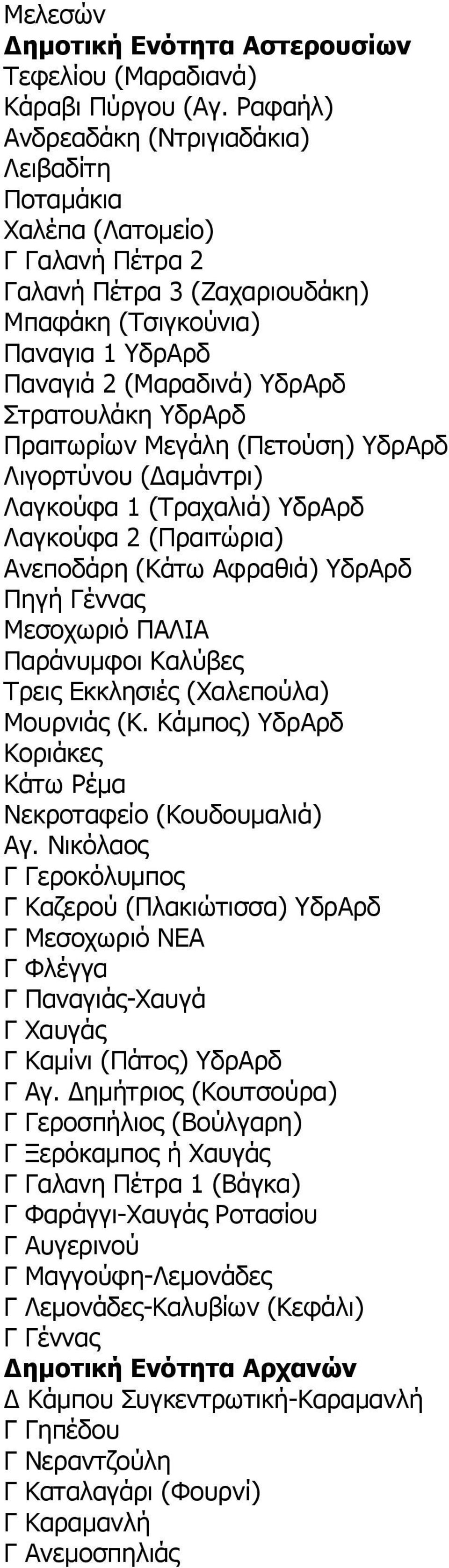 ΥδρΑρδ Πραιτωρίων Μεγάλη (Πετούση) ΥδρΑρδ Λιγορτύνου (Δαμάντρι) Λαγκούφα 1 (Τραχαλιά) ΥδρΑρδ Λαγκούφα 2 (Πραιτώρια) Ανεποδάρη (Κάτω Αφραθιά) ΥδρΑρδ Πηγή Γέννας Μεσοχωριό ΠΑΛΙΑ Παράνυμφοι Καλύβες