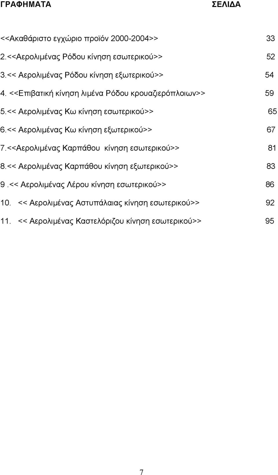 << Αερολιμένας Κω κίνηση εσω τερικού» 65 6. << Αερολιμένας Κω κίνηση εξω τερικού» 67 7. <<Αερολιμένας Καρπάθου κίνηση εσω τερικού» 81 8.