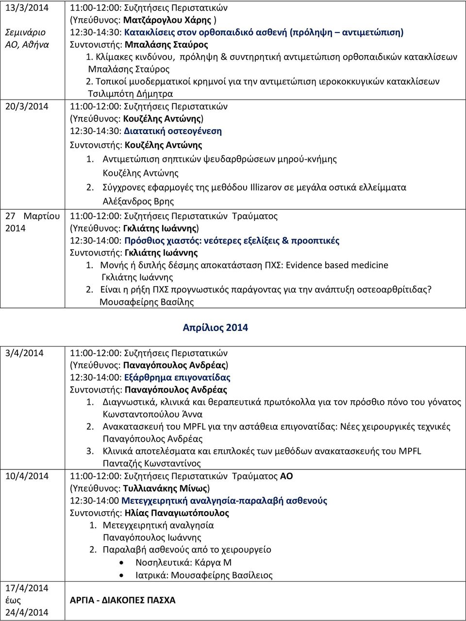 Τοπικοί μυοδερματικοί κρημνοί για την αντιμετώπιση ιεροκοκκυγικών κατακλίσεων Τσιλιμπότη Δήμητρα 20/3/2014 11:00-12:00: Συζητήσεις Περιστατικών 12:30-14:30: Διατατική οστεογένεση Συντονιστής: