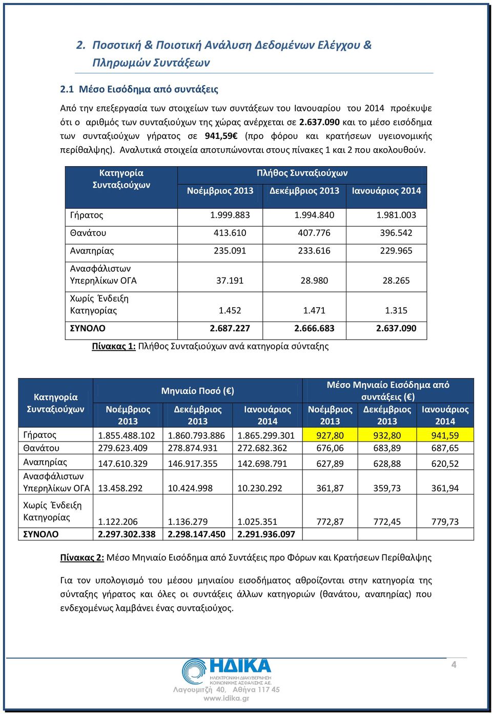 090 και το μέσο εισόδημα των συνταξιούχων γήρατος σε 941,59 (προ φόρου και κρατήσεων υγειονομικής περίθαλψης). Αναλυτικά στοιχεία αποτυπώνονται στους πίνακες 1 και 2 που ακολουθούν.