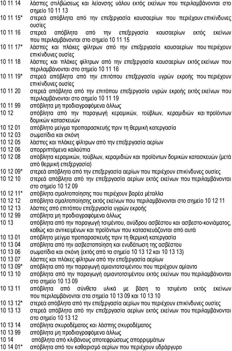 ουσίες 10 11 18 λάσπες και πλάκες φίλτρων από την επεξεργασία καυσαερίων εκτός εκείνων που περιλαµβάνονται στο σηµείο 10 11 16 10 11 19* στερεά απόβλητα από την επιτόπου επεξεργασία υγρών εκροής που