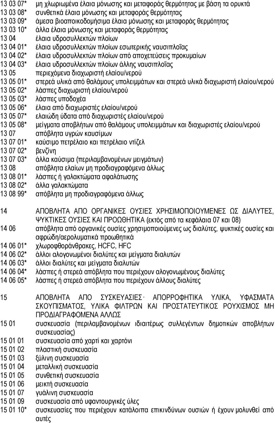 πλοίων από αποχετεύσεις προκυµαίων 13 04 03* έλαια υδροσυλλεκτών πλοίων άλλης ναυσιπλοΐας 13 05 περιεχόµενα διαχωριστή ελαίου/νερού 13 05 01* στερεά υλικά από θαλάµους υπολειµµάτων και στερεά υλικά