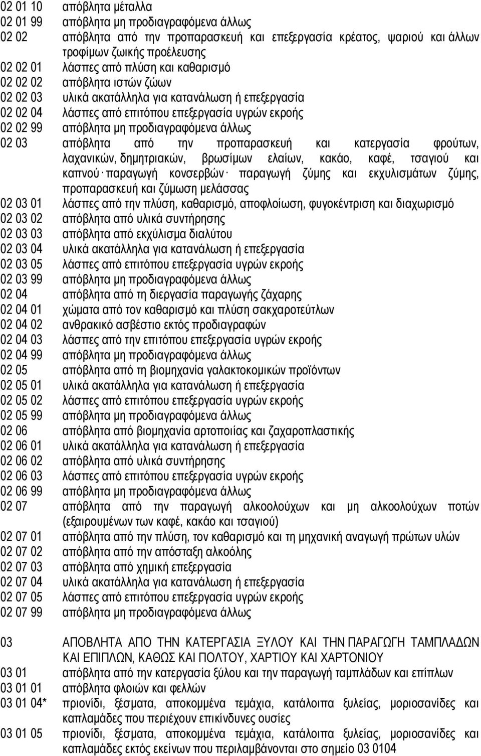 03 απόβλητα από την προπαρασκευή και κατεργασία φρούτων, λαχανικών, δηµητριακών, βρωσίµων ελαίων, κακάο, καφέ, τσαγιού και καπνού παραγωγή κονσερβών παραγωγή ζύµης και εκχυλισµάτων ζύµης,