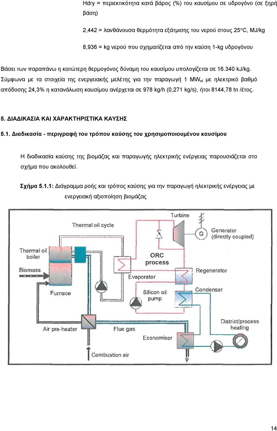Σύμφωνα με τα στοιχεία της ενεργειακής μελέτης για την παραγωγή 1 MW el με ηλεκτρικό βαθμό απόδοσης 24,3% η κατανάλωση καυσίμου ανέρχεται σε 978 kg/h (0,271 kg/s), ήτοι 8144,78 tn /έτος. 5.