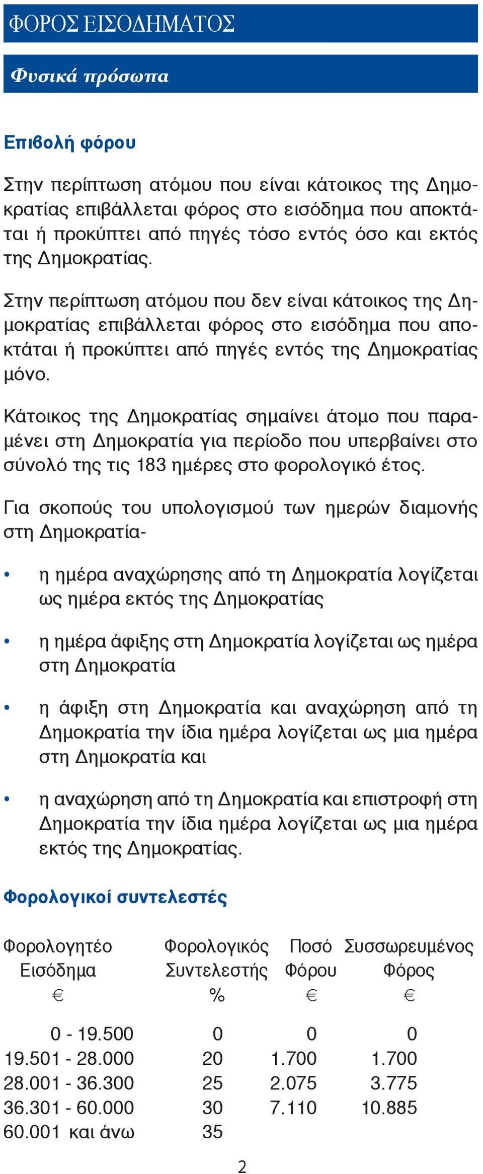 Κάτοικος της Δημοκρατίας σημαίνει άτομο που παραμένει στη Δημοκρατία για περίοδο που υπερβαίνει στο σύνολό της τις 183 ημέρες στο φορολογικό έτος.