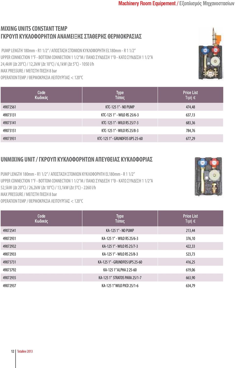 49072561 KTC-125 1 - NO PUMP 474,48 49073131 KTC-125 1 - WILO RS 25/6-3 637,13 49073141 KTC-125 1 - WILO RS 25/7-3 683,36 49073151 KTC-125 1 - WILO RS 25/8-3 784,76 49073931 KTC-125 1 - GRUNDFOS UPS