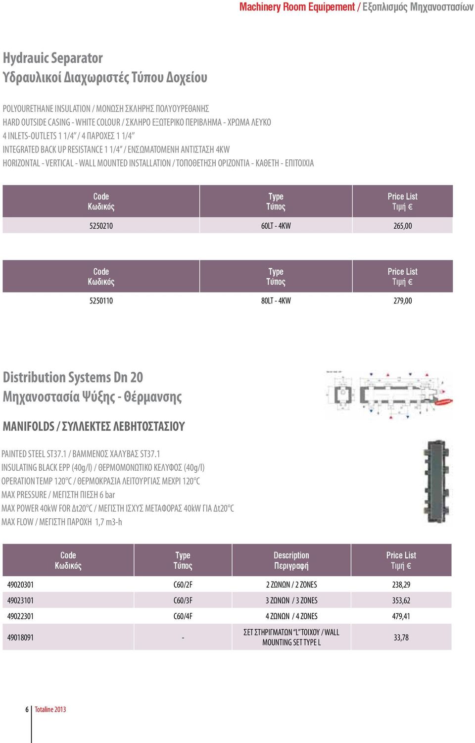 5250210 60LT - 4KW 265,00 5250110 80LT - 4KW 279,00 Distribution Systems Dn 20 Μηχανοστασία Ψύξης - Θέρμανσης MANIFOLDS / ΣΥΛΛΕΚΤΕΣ ΛΕΒΗΤΟΣΤΑΣΙΟΥ PAINTED STEEL ST37.1 / ΒΑΜΜΕΝΟΣ ΧΑΛΥΒΑΣ ST37.