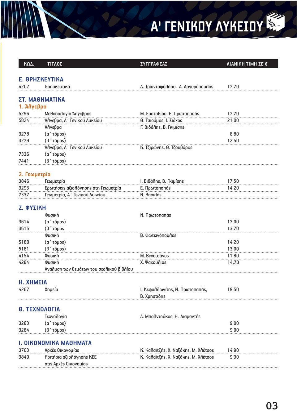 Τζουβάρας 7336 (α τόμος) 7441 (β τόμος) 2. Γεωμετρία 3846 Γεωμετρία Ι. Βιδάλης, Β. Γκιμίσης 17,50 3293 Ερωτήσεις αξιολόγησης στη Γεωμετρία Ε. Πρωτοπαπάς 14,20 7337 Γεωμετρία, Α Γενικού Λυκείου Ν.