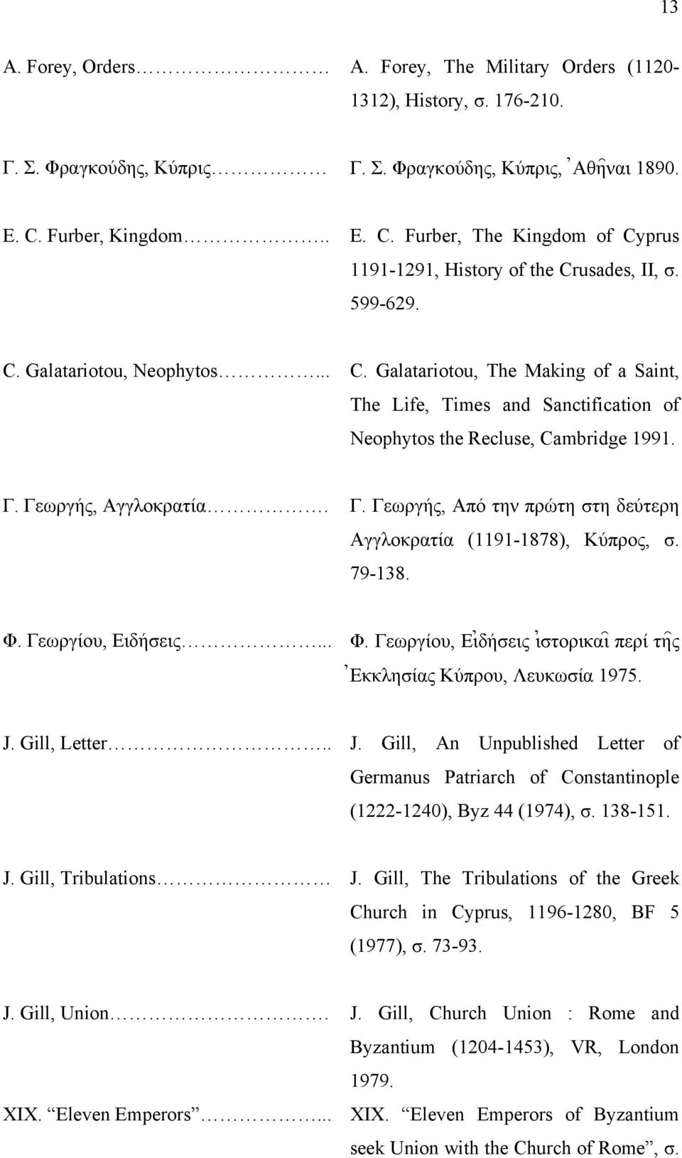 Γ. Γεωργής, Αγγλοκρατία. Γ. Γεωργής, Από την πρώτη στη δεύτερη Αγγλοκρατία (1191-1878), Κύπρος, σ. 79-138. Φ. Γεωργίου, Ειδήσεις... Φ. Γεωργίου, Ει0δήσεις ι0στορικαι= περί τη=ς 0Εκκλησίας Κύπρου, Λευκωσία 1975.