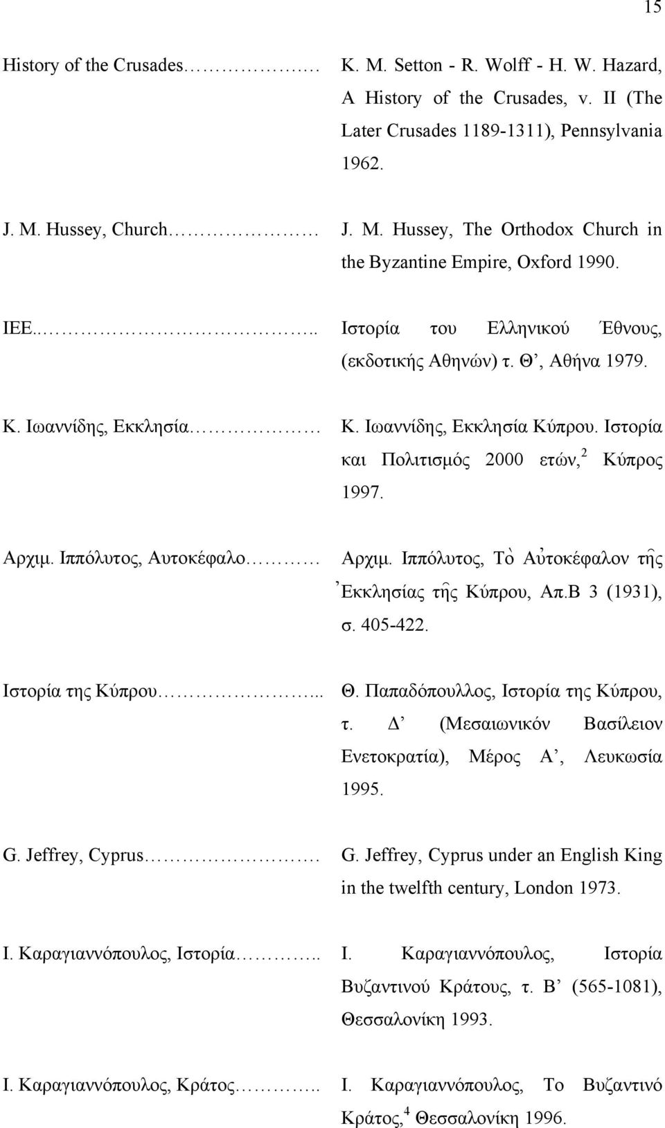 Ιππόλυτος, Αυτοκέφαλο Αρχιµ. Ιππόλυτος, Το\ Αυ0τοκέφαλον τη=ς 0Εκκλησίας τη=ς Κύπρου, Απ.Β 3 (1931), σ. 405-422. Ιστορία της Κύπρου... Θ. Παπαδόπουλλος, Ιστορία της Κύπρου, τ.