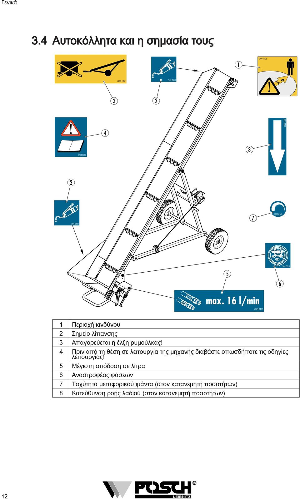 Z205 0010 5 6 max. 16 l/min Z205 0470 1 Περιοχή κινδύνου 2 Σημείο λίπανσης 3 Απαγορεύεται η έλξη ρυμούλκας!