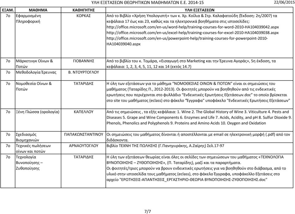 aspx http://office.microsoft.com/en-us/excel-help/training-courses-for-excel-2010-ha104039038.aspx http://office.microsoft.com/en-us/powerpoint-help/training-courses-for-powerpoint-2010- HA104039040.