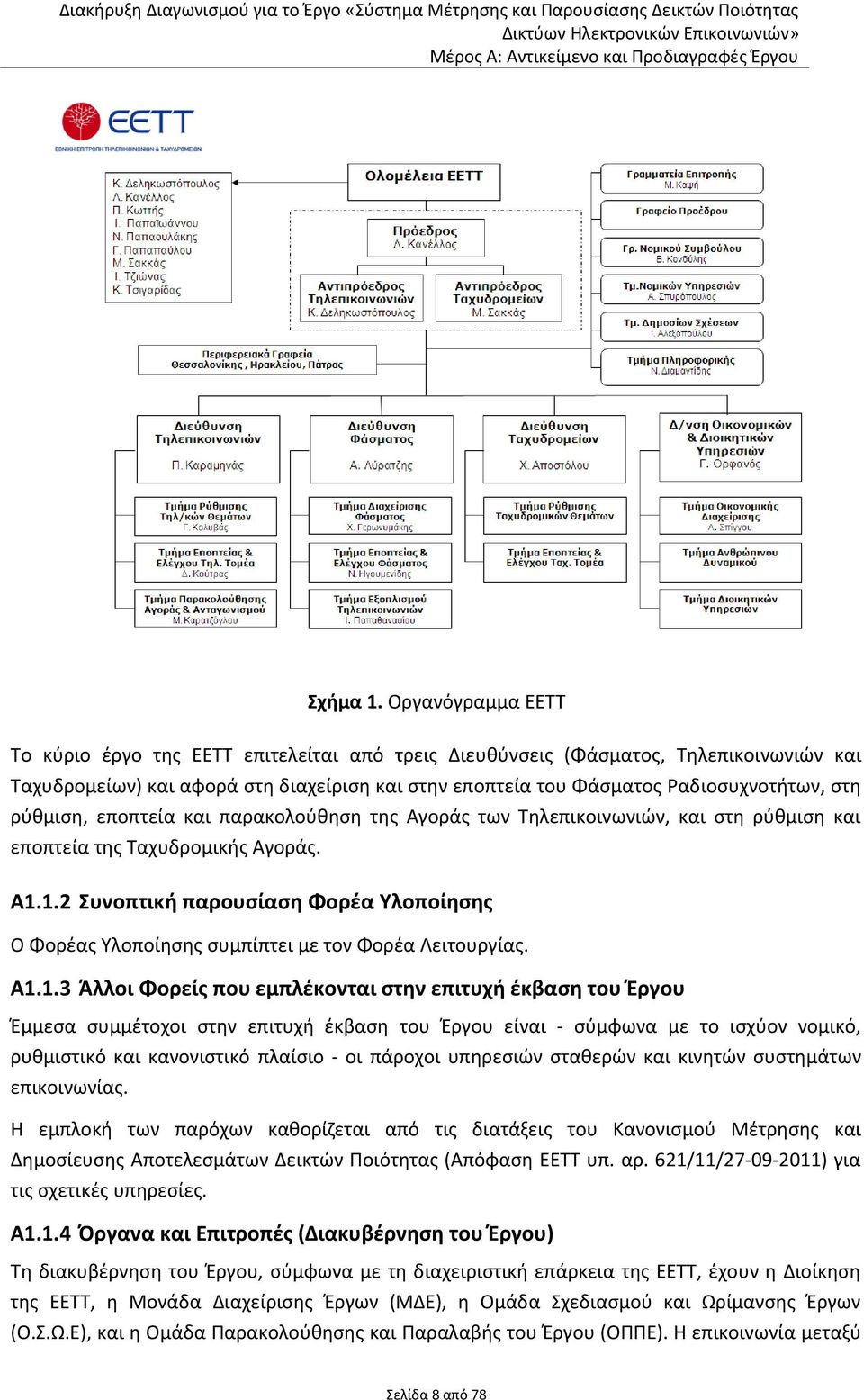 ρύθμιση, εποπτεία και παρακολούθηση της Αγοράς των Τηλεπικοινωνιών, και στη ρύθμιση και εποπτεία της Ταχυδρομικής Αγοράς. A1.