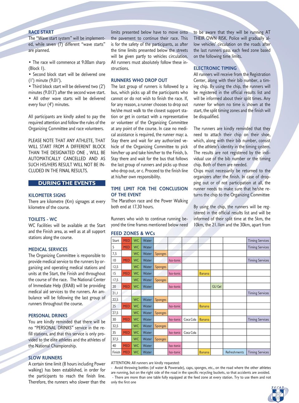 All other wave starts will be delivered every four (4 ) minutes. All participants are kindly asked to pay the required attention and follow the rules of the Organizing Committee and race volunteers.
