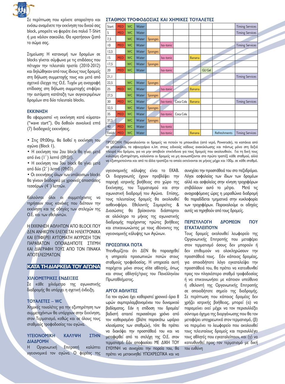 μετά από σχετικό έλεγχο της Ο.Ε. Τυχόν μη αναγραφή επίδοσης στη δήλωση συμμετοχής επιφέρει την αυτόματη κατάταξη των συγκεκριμένων δρομέων στα δύο τελευταία blocks.