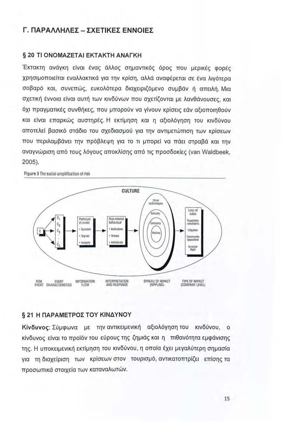 Μια σχετική έννοια είναι αυτή των κινδύνων που σχετίζονται με λανθάνουσες, και όχ ι πραγματικές συνθήκες, που μπορούν να γίνουν κρίσεις εάν αξιοποιηθούν και είναι επαρκώς αυστηρές.