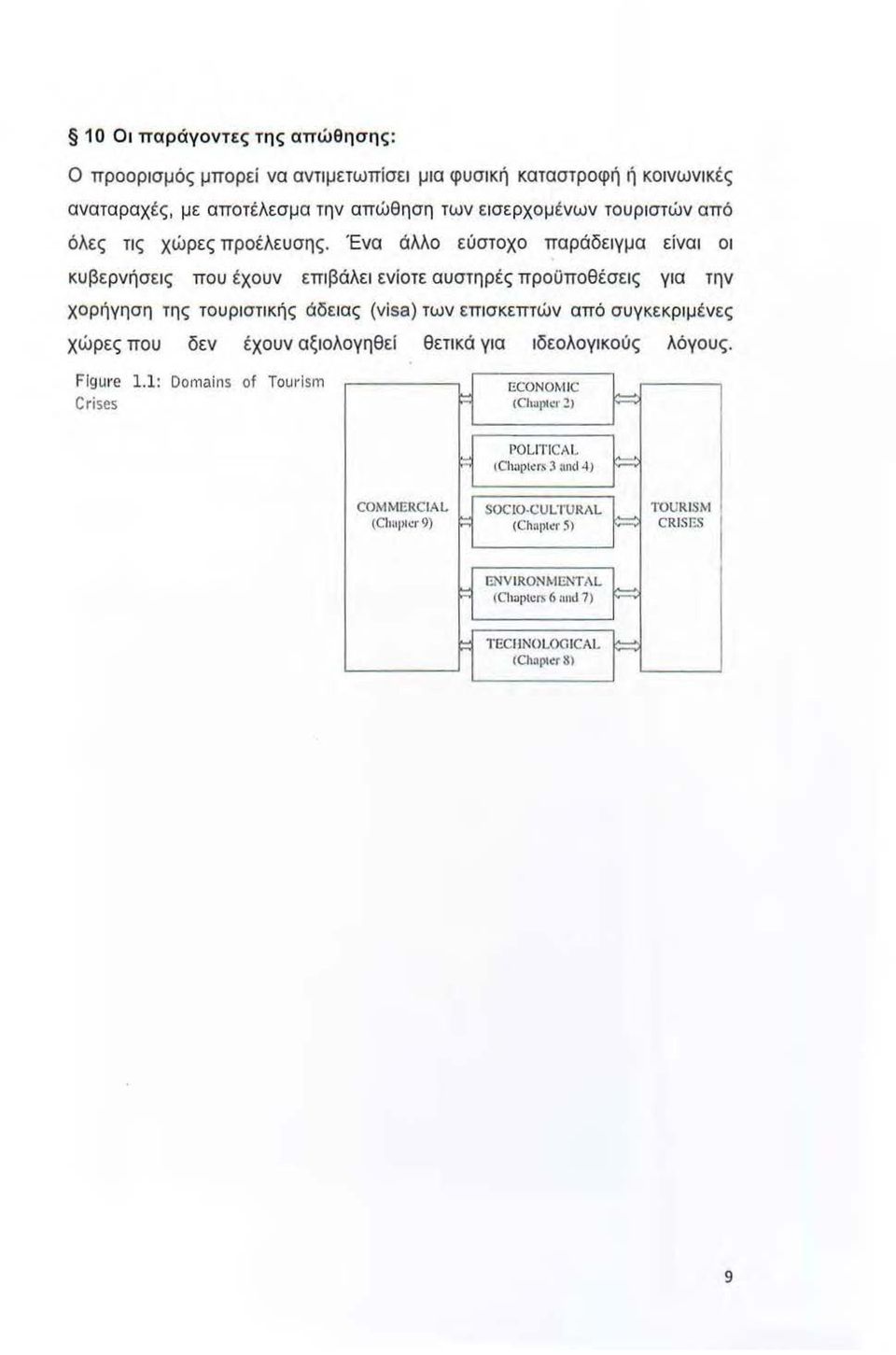 Ένα άλλο εύστοχο παράδειγμα είναι οι κυβερνήσεις που έχουν επιβάλει ενίοτε αυστηρές προϋποθέσεις για την χορήγηση της τουριστικής άδειας (νisa) των επισκεπτών από