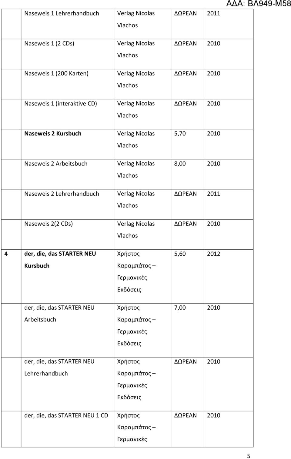 Lehrerhandbuch ΔΩΡΕΑΝ 2011 Naseweis 2(2 CDs) 4 der, die, das STARTER NEU 5,60 2012 Kursbuch der,