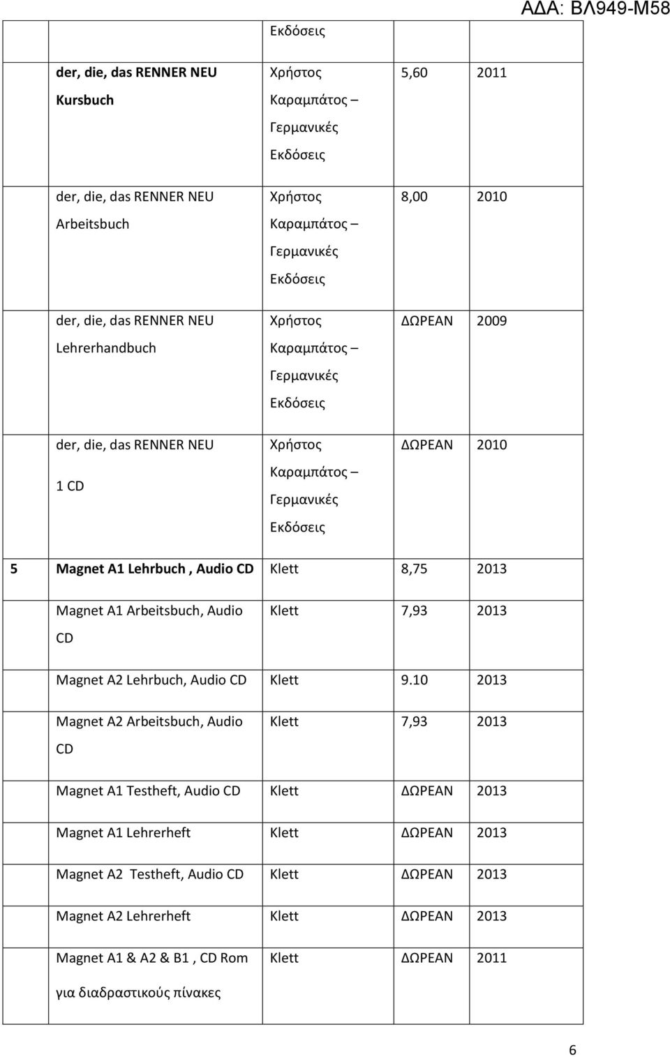 10 2013 Magnet A2 Arbeitsbuch, Audio CD Klett 7,93 2013 Magnet A1 Testheft, Audio CD Klett ΔΩΡΕΑΝ 2013 Magnet A1 Lehrerheft