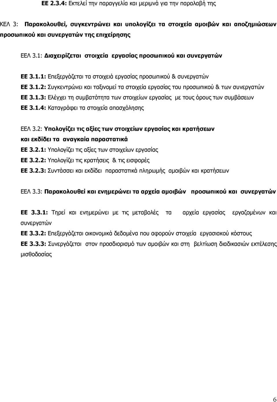 1.3: Ελέγχει τη συμβατότητα των στοιχείων εργασίας με τους όρους των συμβάσεων ΕΕ 3.1.4: Καταγράφει τα στοιχεία απασχόλησης ΕΕΛ 3.