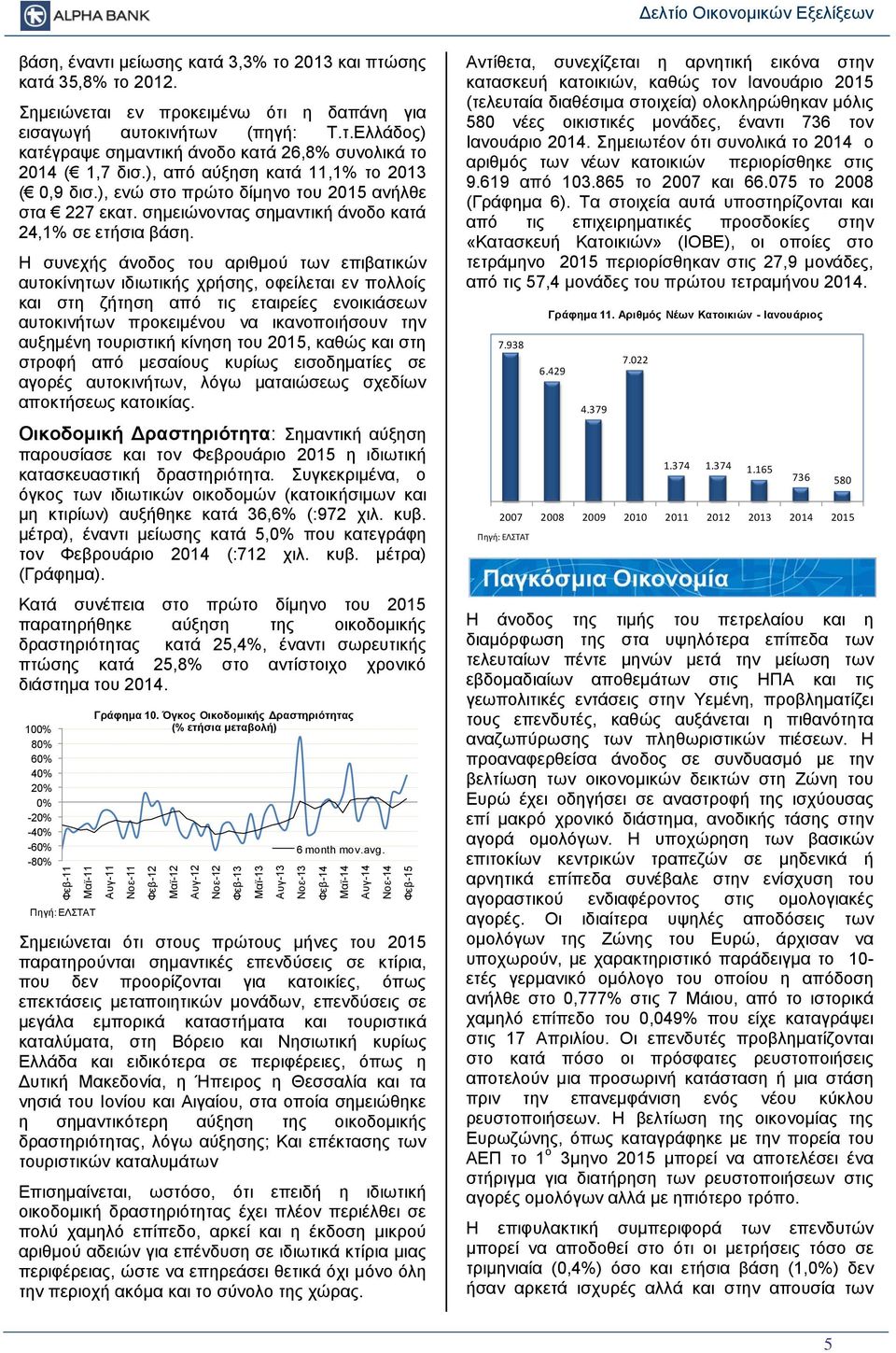 ), από αύξηση κατά 11,1% το 213 (,9 δισ.), ενώ στο πρώτο δίμηνο του 215 ανήλθε στα 227 εκατ. σημειώνοντας σημαντική άνοδο κατά 24,1% σε ετήσια βάση.