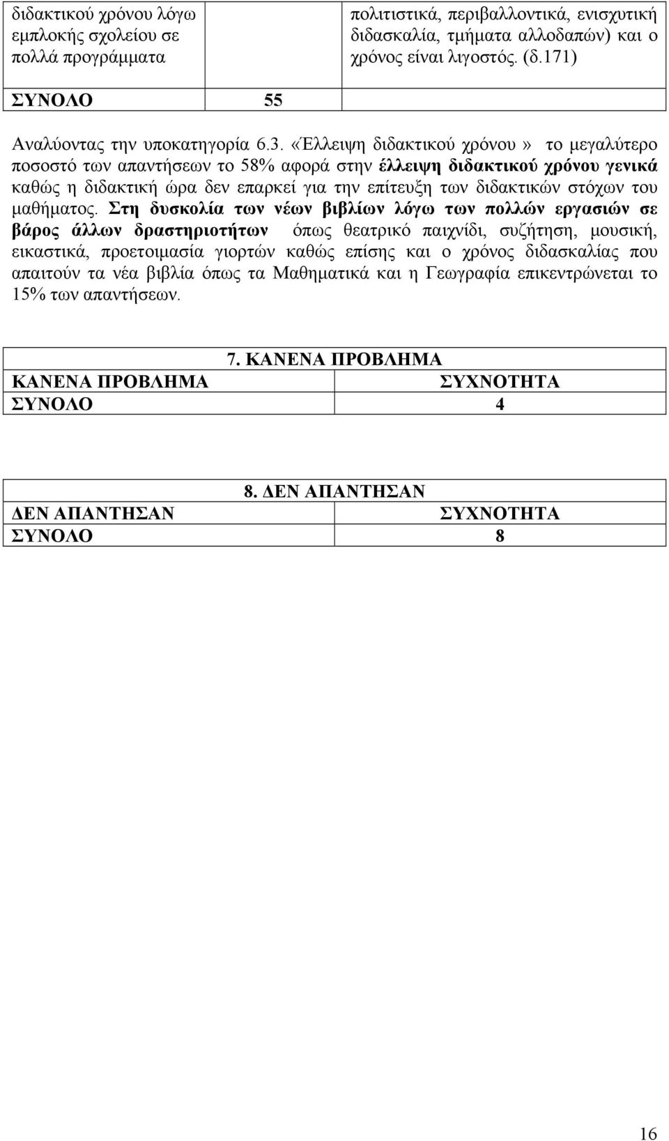 «Έλλειψη διδακτικού χρόνου» το μεγαλύτερο ποσοστό των απαντήσεων το 58% αφορά στην έλλειψη διδακτικού χρόνου γενικά καθώς η διδακτική ώρα δεν επαρκεί για την επίτευξη των διδακτικών στόχων του