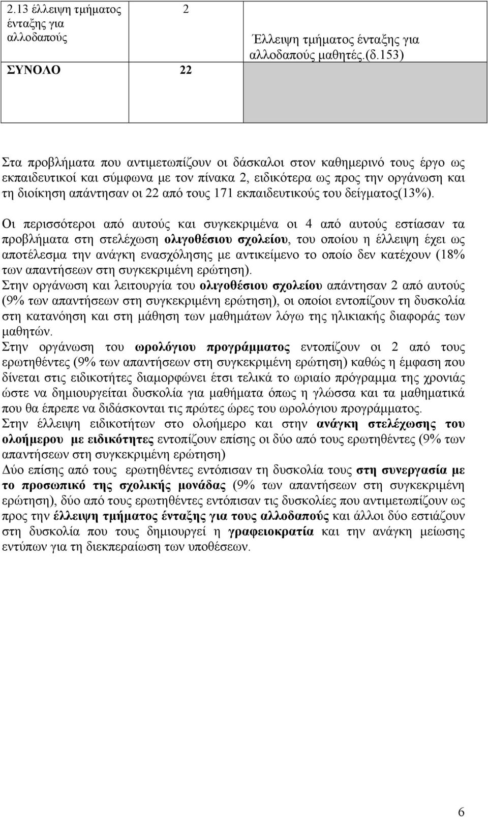 εκπαιδευτικούς του δείγματος(13%).