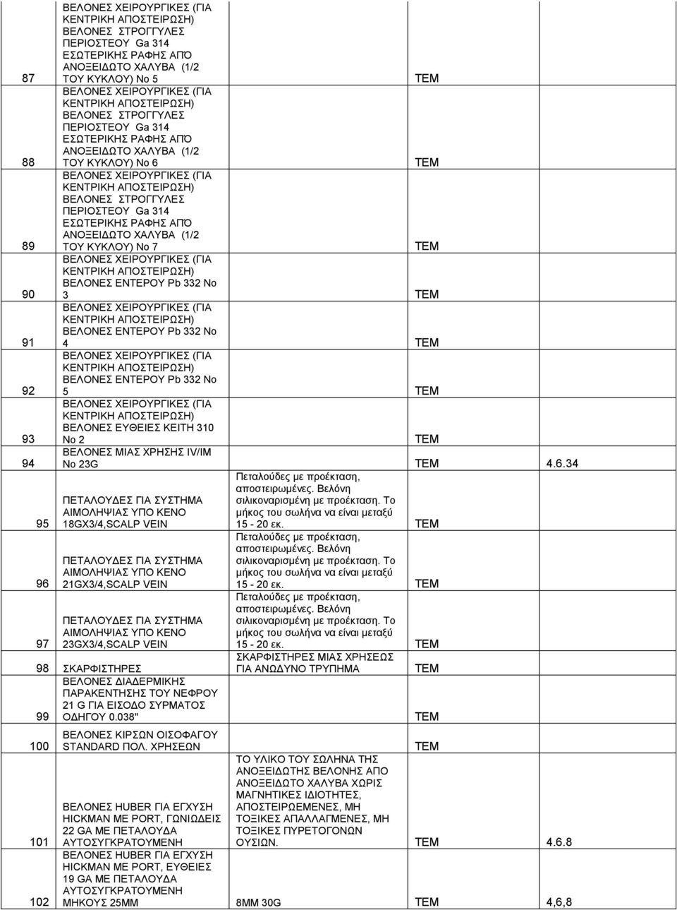 ΧΡΗΣΗΣ IV/IM No 23G 4.6.34 Πεταλούδες µε προέκταση, αποστειρωµένες. Βελόνη ΠΕΤΑΛΟΥ ΕΣ ΓΙΑ ΣΥΣΤΗΜΑ σιλικοναρισµένη µε προέκταση.