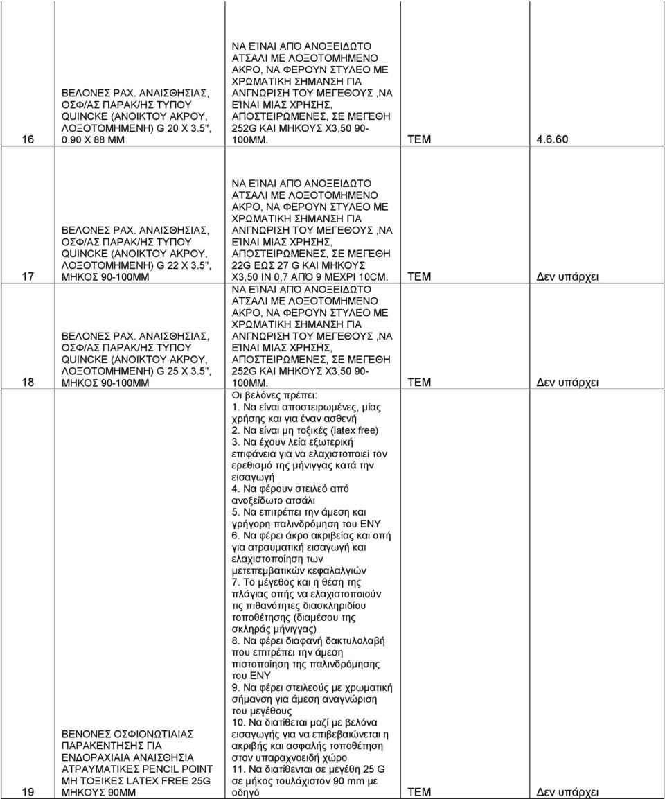 90-100MM. 4.6.60 17 18 19 ΒΕΛΟΝΕΣ ΡΑΧ. ΑΝΑΙΣΘΗΣΙΑΣ, ΟΣΦ/ΑΣ ΠΑΡΑΚ/ΗΣ ΤΥΠΟΥ QUINCKE (ΑΝΟΙΚΤΟΥ ΑΚΡΟΥ, ΛΟΞΟΤΟΜΗΜΕΝΗ) G 22 X 3.5", ΜΗΚΟΣ 90-100ΜΜ ΒΕΛΟΝΕΣ ΡΑΧ.