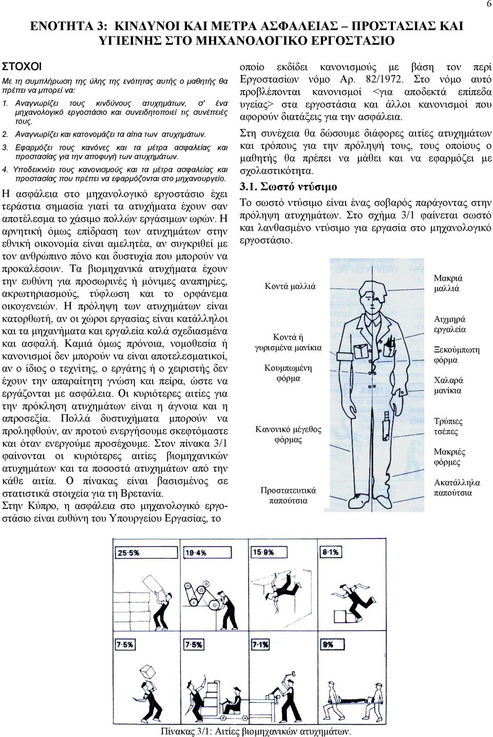 Εφαρμόζει τους κανόνες και τα μέτρα ασφαλείας και προστασίας για την αποφυγή των ατυχημάτων. 4.