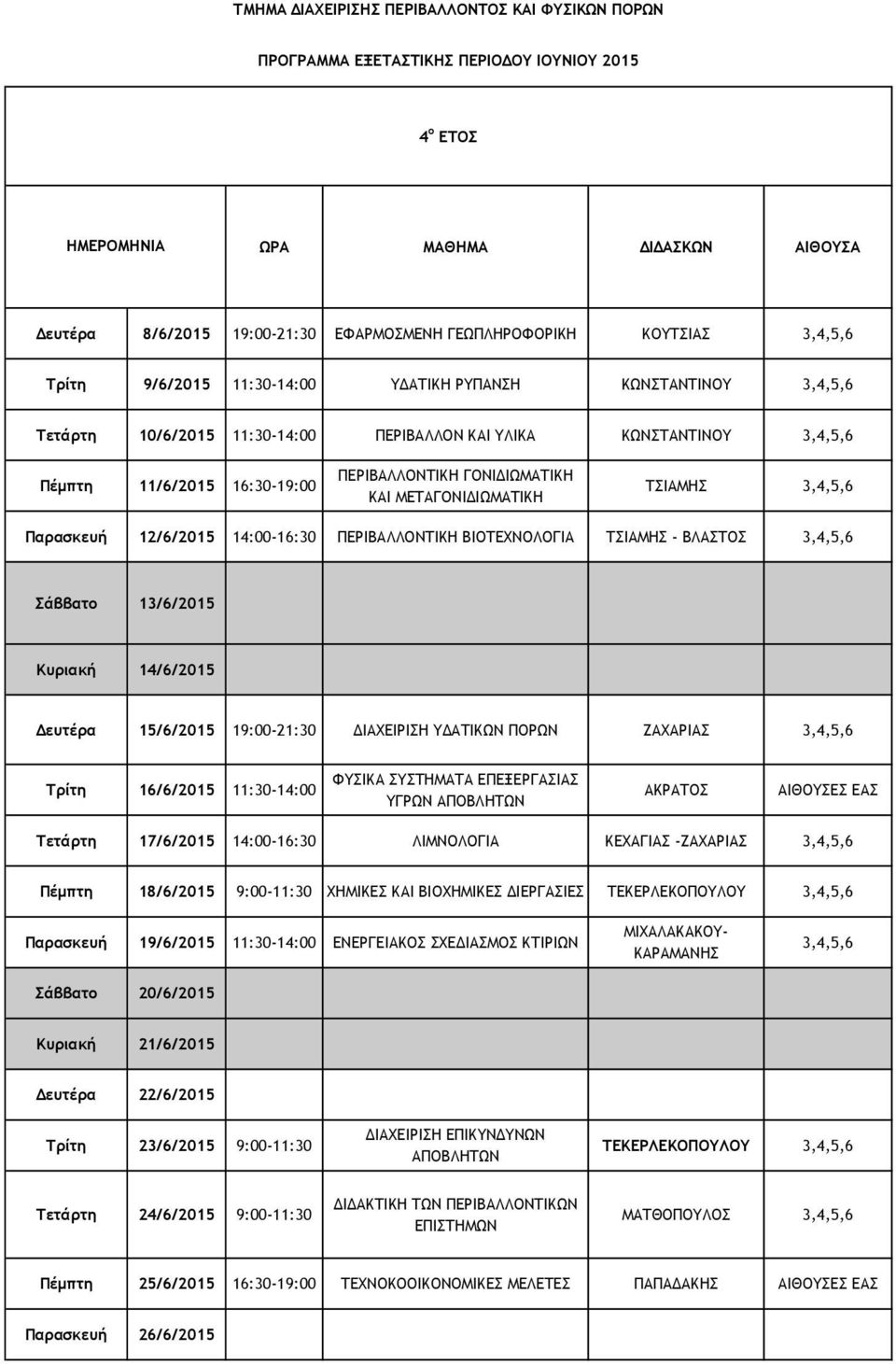 16/6/2015 11:30-14:00 ΦΥΣΙΚΑ ΣΥΣΤΗΜΑΤΑ ΕΠΕΞΕΡΓΑΣΙΑΣ ΥΓΡΩΝ ΑΠΟΒΛΗΤΩΝ ΑΚΡΑΤΟΣ Τετάρτη 17/6/2015 14:00-16:30 ΛΙΜΝΟΛΟΓΙΑ ΚΕΧΑΓΙΑΣ -ΖΑΧΑΡΙΑΣ Πέμπτη 18/6/2015 9:00-11:30 ΧΗΜΙΚΕΣ ΚΑΙ ΒΙΟΧΗΜΙΚΕΣ ΔΙΕΡΓΑΣΙΕΣ