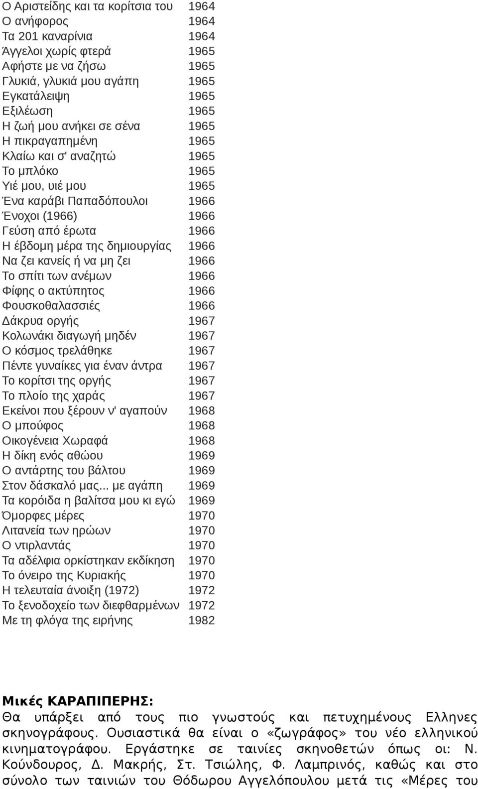 δημιουργίας 1966 Να ζει κανείς ή να μη ζει 1966 Το σπίτι των ανέμων 1966 Φίφης ο ακτύπητος 1966 Φουσκοθαλασσιές 1966 Δάκρυα οργής 1967 Κολωνάκι διαγωγή μηδέν 1967 Ο κόσμος τρελάθηκε 1967 Πέντε