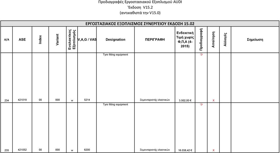 02 ASE V,A,G / VAS ΠΕΡΙΓΡΑΦΗ Ενδεικτική Τιμή χωρίς Φ,Π,Α (4- Σημείωση Tyre fitting equipent 234 421019