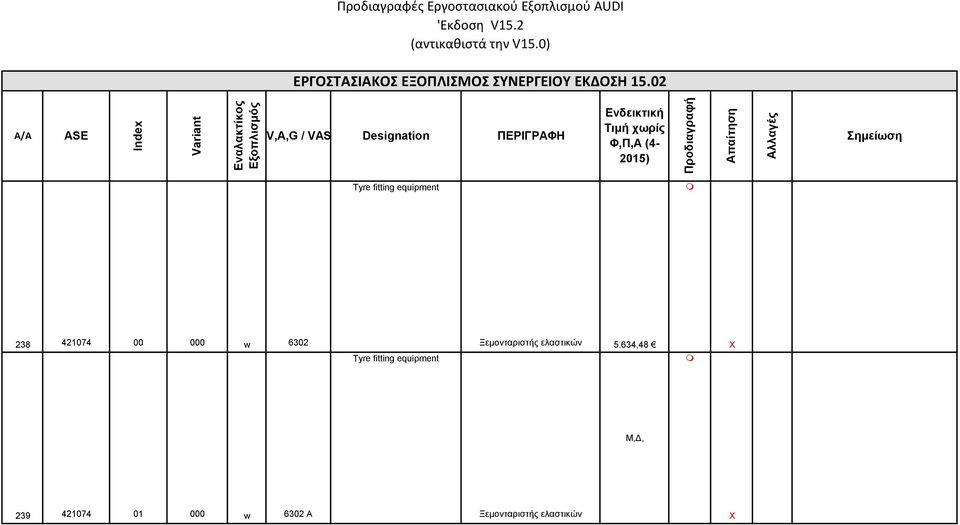 02 ASE V,A,G / VAS ΠΕΡΙΓΡΑΦΗ Ενδεικτική Τιμή χωρίς Φ,Π,Α (4- Σημείωση Tyre fitting equipent 238 421074