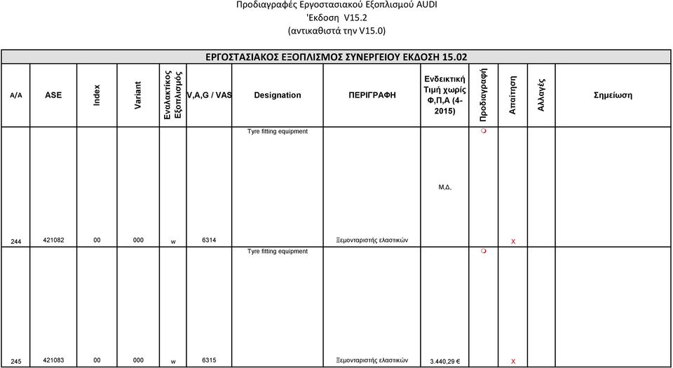 02 ASE V,A,G / VAS ΠΕΡΙΓΡΑΦΗ Ενδεικτική Τιμή χωρίς Φ,Π,Α (4- Σημείωση Tyre fitting equipent Μ,Δ, 244