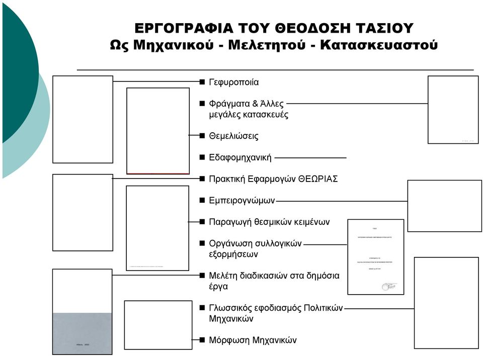 ΘΕΩΡΙΑΣ Εμπειρογνώμων Παραγωγή θεσμικών κειμένων Οργάνωση συλλογικών εξορμήσεων