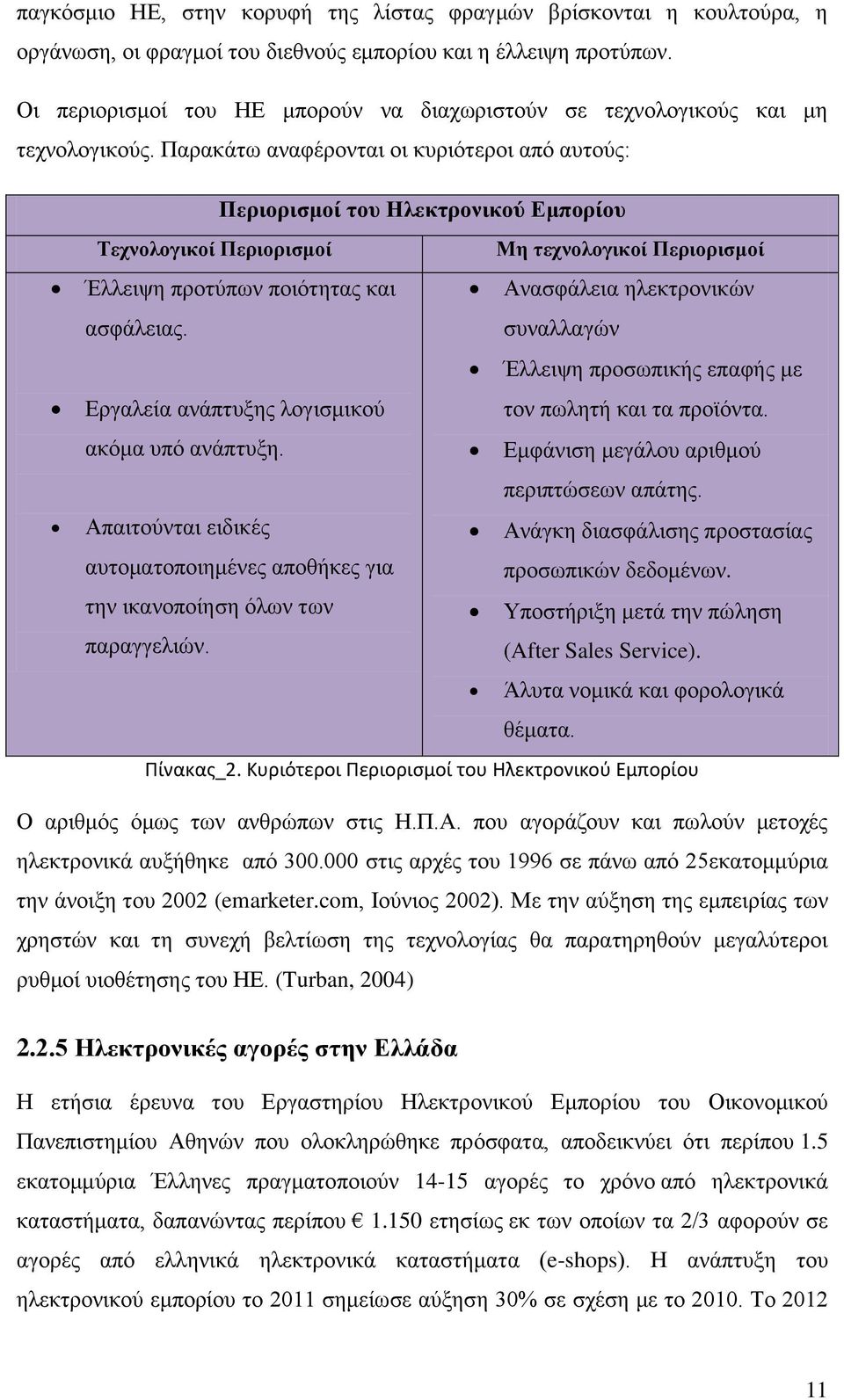 Παρακάτω αναφέρονται οι κυριότεροι από αυτούς: Περιορισμοί του Ηλεκτρονικού Εμπορίου Τεχνολογικοί Περιορισμοί Μη τεχνολογικοί Περιορισμοί Έλλειψη προτύπων ποιότητας και Ανασφάλεια ηλεκτρονικών