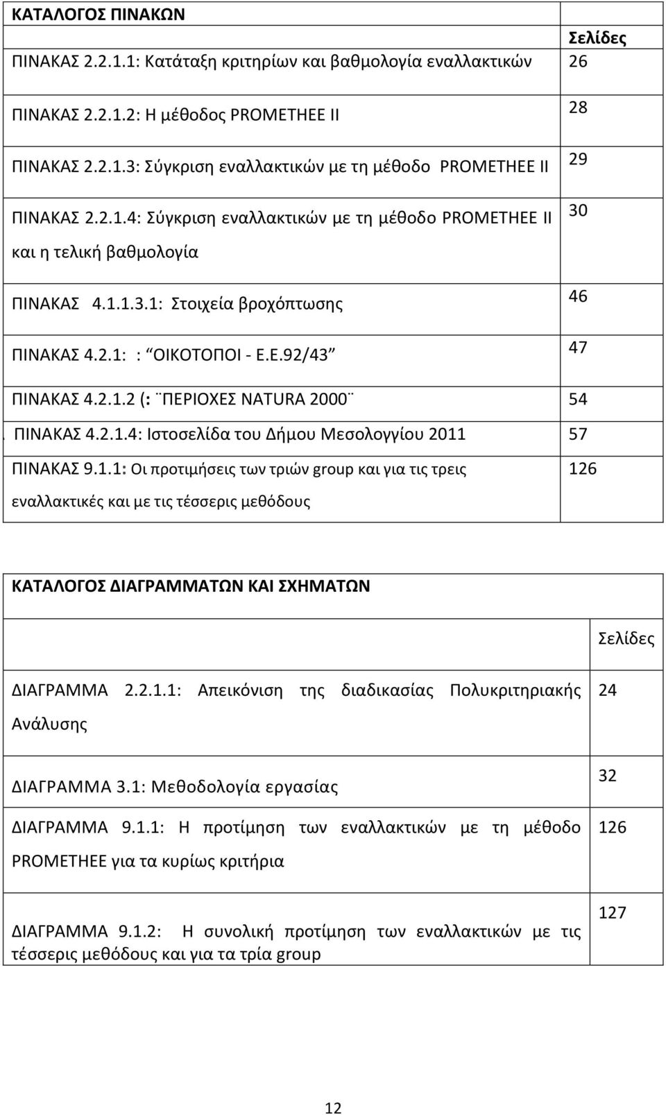 2.1.4: Ιστοσελίδα του Δήμου Μεσολογγίου 2011 57 ΠΙΝΑΚΑΣ 9.1.1: Οι προτιμήσεις των τριών group και για τις τρεις εναλλακτικές και με τις τέσσερις μεθόδους 126 ΚΑΤΑΛΟΓΟΣ ΔΙΑΓΡΑΜΜΑΤΩΝ ΚΑΙ ΣΧΗΜΑΤΩΝ Σελίδες ΔΙΑΓΡΑΜΜΑ 2.