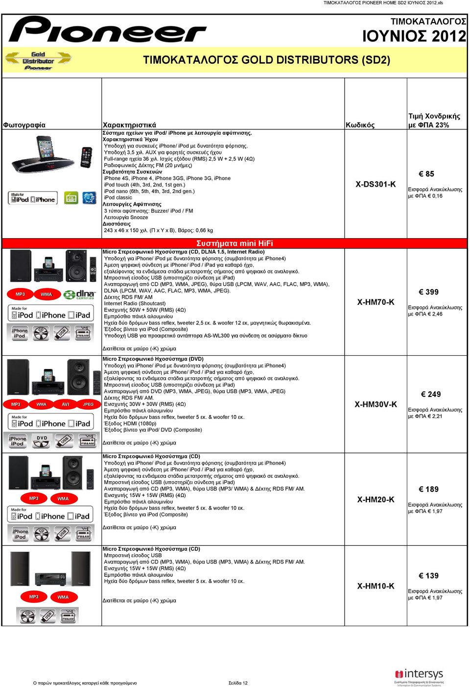 Ισχύς εξόδου (RMS) 2,5 W + 2,5 W (4Ω) Ραδιοφωνικός Δέκτης FM (20 μνήμες) μβ η iphone 4S, iphone 4, iphone 3GS, iphone 3G, iphone ipod touch (4th, 3rd, 2nd, 1st gen.