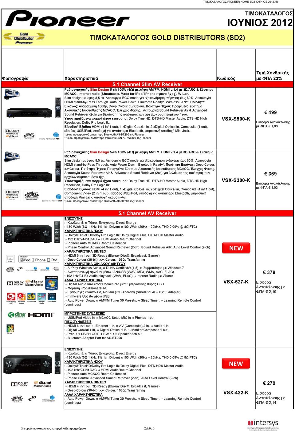 Wireless LAN**. Ποιότητα Εικόνας: Αναβάθμιση 1080p, Deep Colour, x.v.colour. Ποιότητα Ήχου: Προηγμένο Σύστημα Ακουστικής Ισοστάθμισης MCACC. Έλεγχος Φάσης.