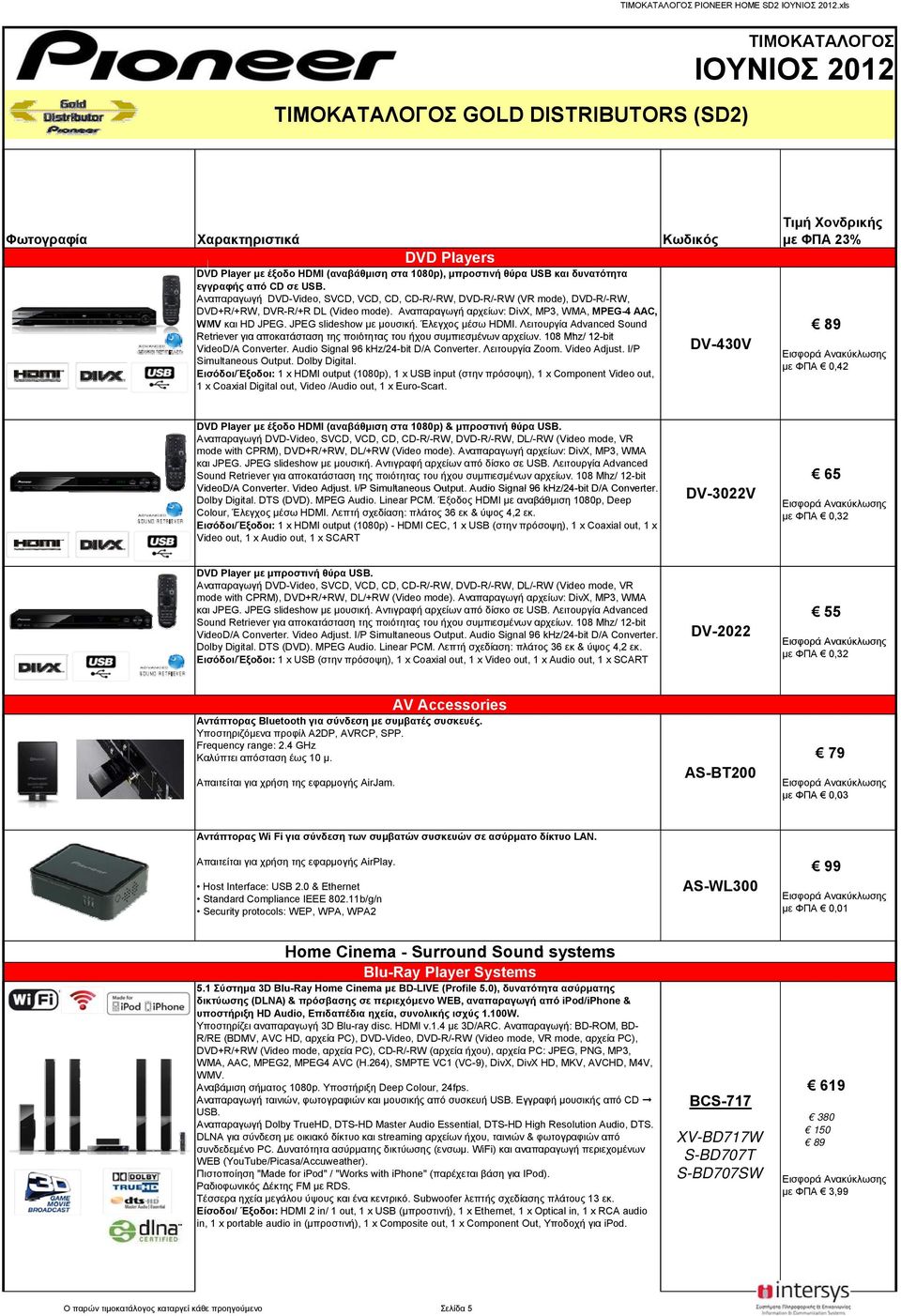 JPEG slideshow με μουσική. Έλεγχος μέσω HDMI. Λειτουργία Advanced Sound Retriever για αποκατάσταση της ποιότητας του ήχου συμπιεσμένων αρχείων. 108 Mhz/ 12-bit VideoD/A Converter.