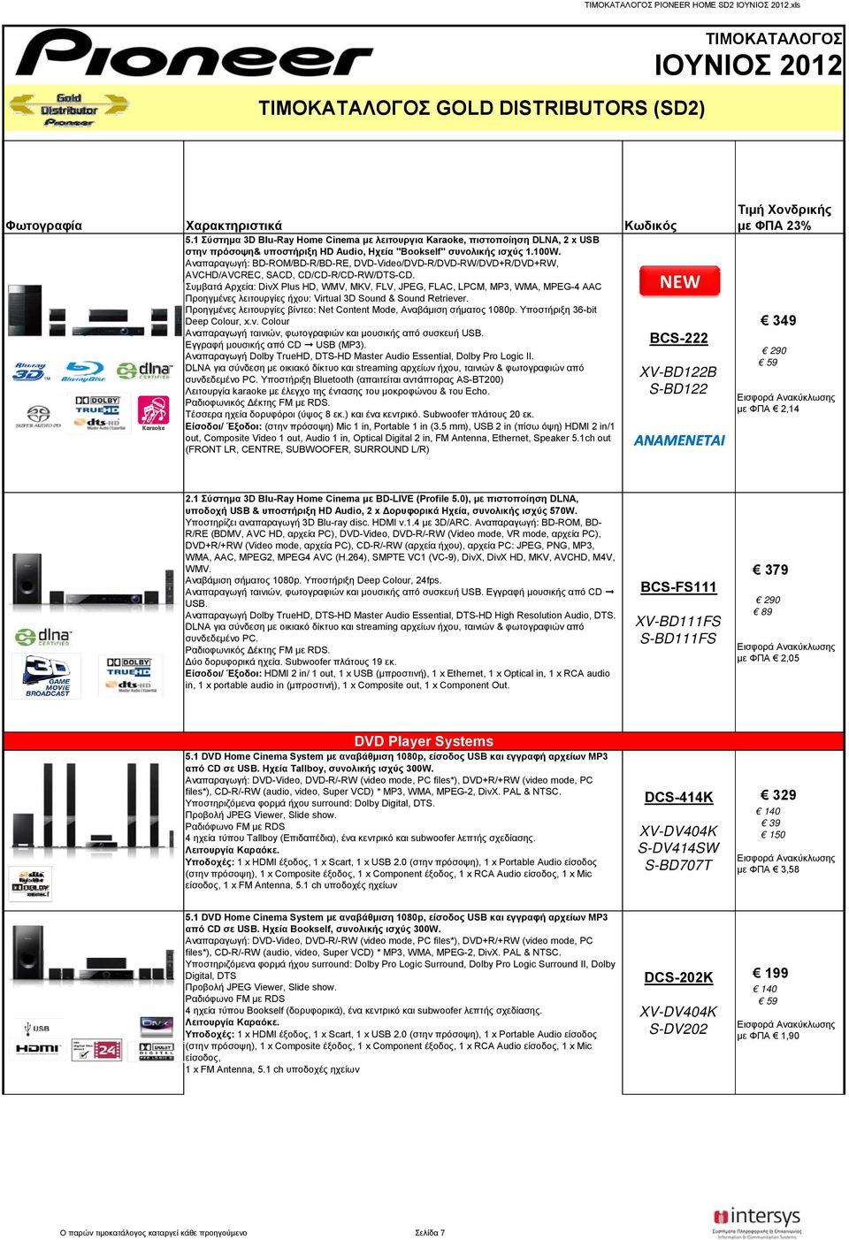 Συμβατά Αρχεία: DivX Plus HD, WMV, MKV, FLV, JPEG, FLAC, LPCM, MP3, WMA, MPEG-4 AAC Προηγμένες λειτουργίες ήχου: Virtual 3D Sound & Sound Retriever.