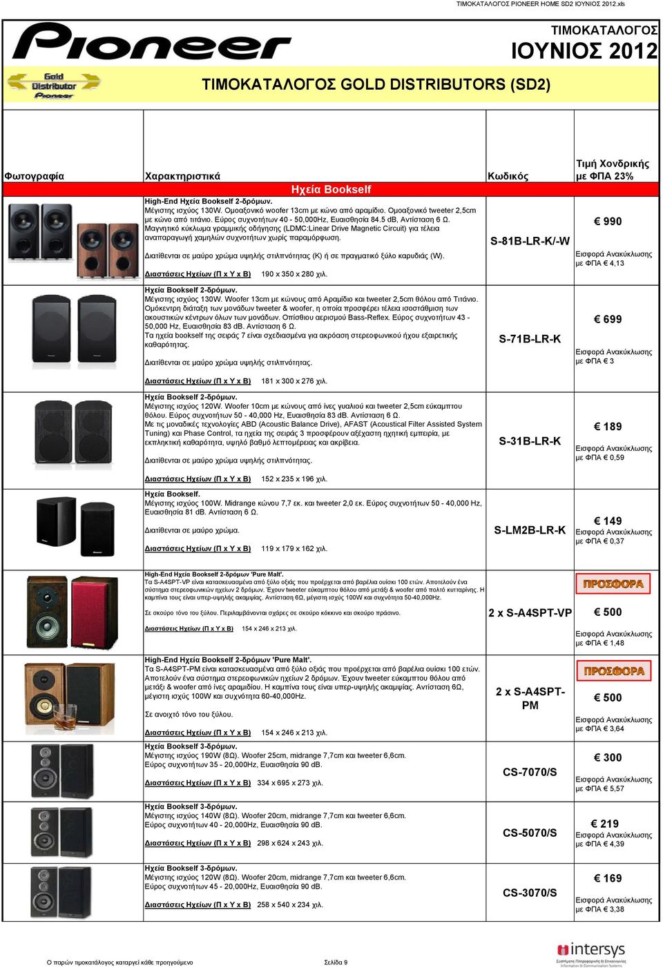 Μαγνητικό κύκλωμα γραμμικής οδήγησης (LDMC:Linear Drive Magnetic Circuit) για τέλεια αναπαραγωγή χαμηλών συχνοτήτων χωρίς παραμόρφωση.