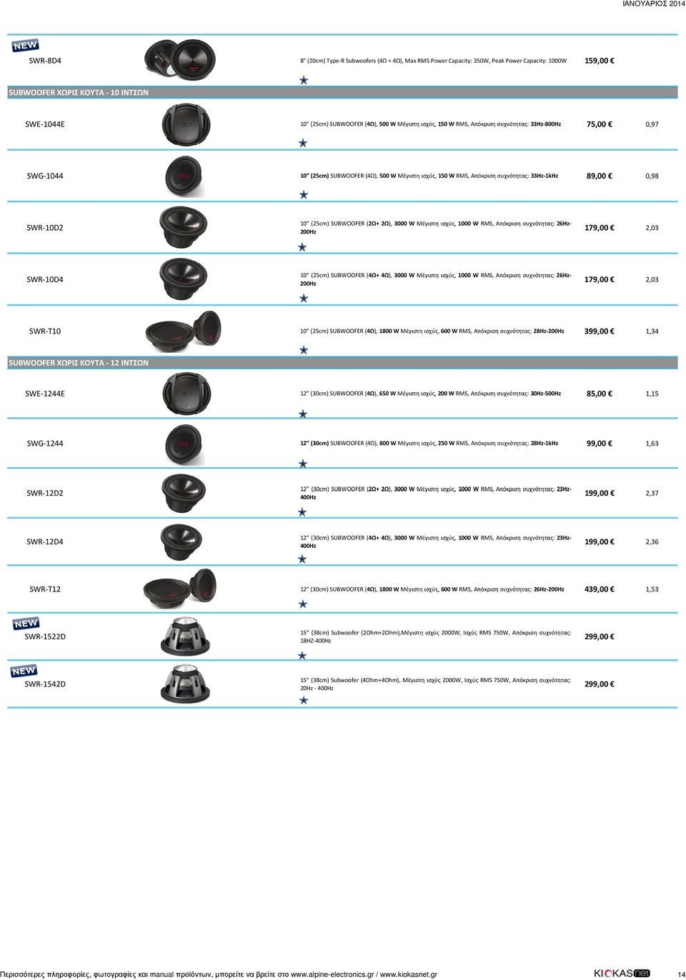 3000 W Μέγιστη ισχύς, 1000 W RMS, Απόκριση συχνότητας: 26Hz- 200Hz 179,00 2,03 SWR-10D4 10 (25cm) SUBWOOFER (4+ 4), 3000 W Μέγιστη ισχύς, 1000 W RMS, Απόκριση συχνότητας: 26Hz- 200Hz 179,00 2,03