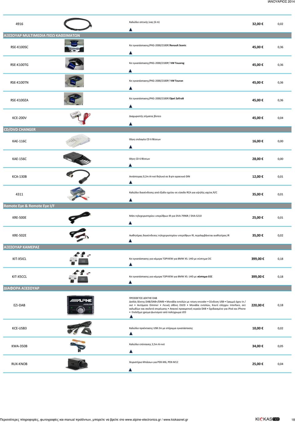 CD/DVD CHANGER KAE-116C Θήκη επιλογέα CD 6 θέσεων 16,00 0,00 KAE-156C Θήκη CD 6 θέσεων 28,00 0,00 KCA-130B Αντάπτορας 0,2m Αi-net θηλυκό σε 8-pin αρσενικό DIN 12,00 0,01 4311 Καλώδιο διασύνδεσης από