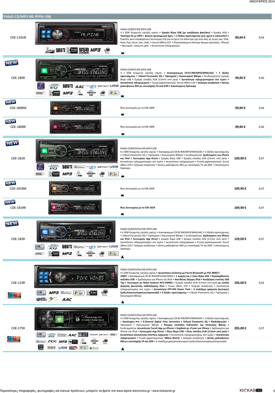 Λευκή Οθόνη LCD Περιστρεφομενο πληκτρο Χρωμα προσοψης: Μαυρο Φωτισμοί : κοκκινο/ μπλε Δυνατοτητα τηλεχειρισμου 89,90 0,34 CDE-180R ΡΑΔΙΟ CD/MP3 ΜΕ ΘΥΡΑ USB 4 x 50W ενισχυτής υψηλής ισχύος Αναπαραγωγή