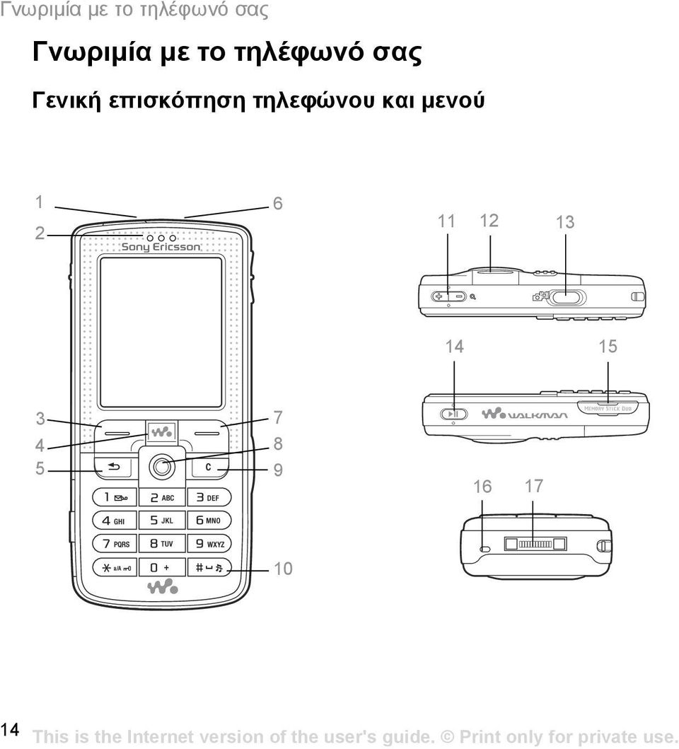 µενού 1 2 6 11 12 13 14 15 3 4 5 7